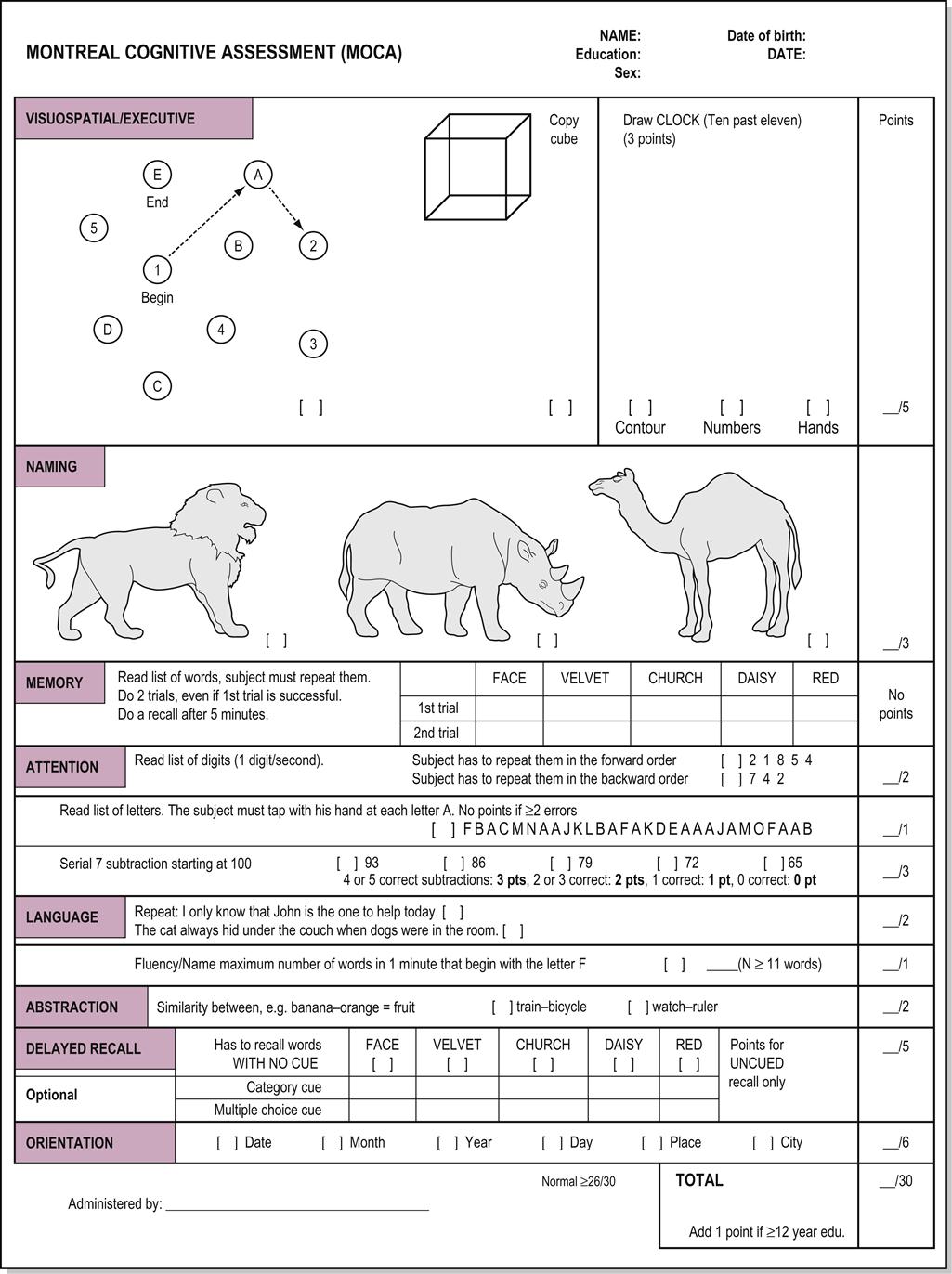 montreal cognitive assessment moca scoring meaning