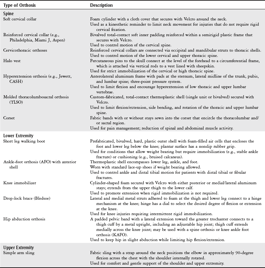 Amputation | Musculoskeletal Key