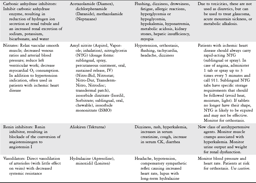 Pharmacologic Agents | Musculoskeletal Key