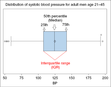 c12-fig-0001