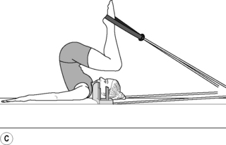 Pilates and fascia: The art of 'working in