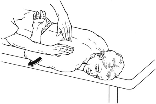 Testing the Muscles of the Upper Extremity | Musculoskeletal Key