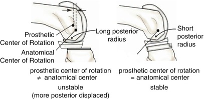 A314929_1_En_2_Fig12_HTML.jpg