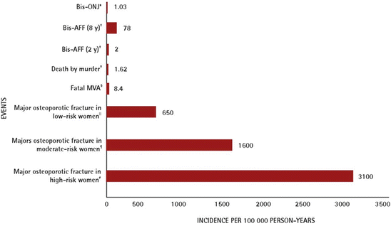 A329216_1_En_6_Fig1_HTML.gif