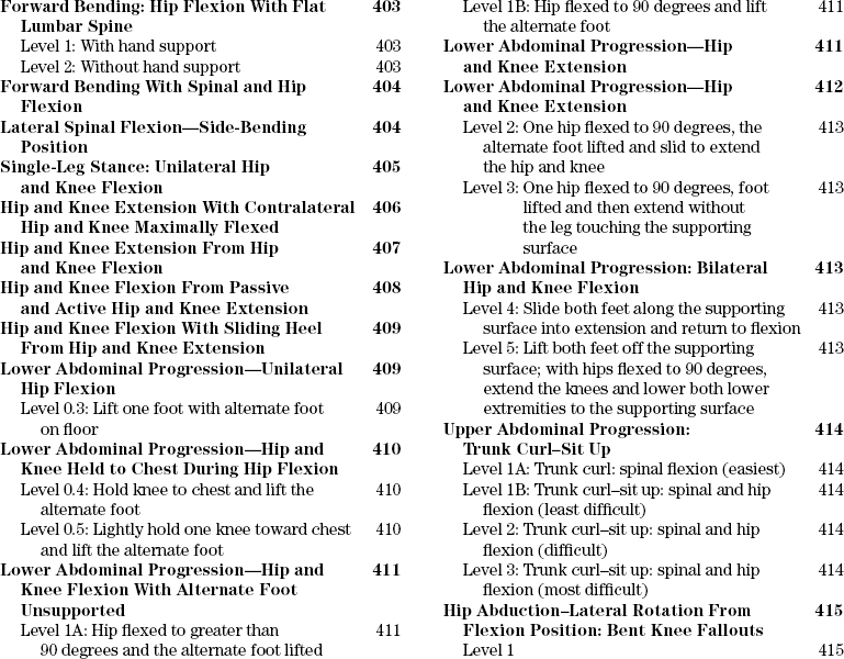 Exercises to Correct Movement Impairment Syndromes