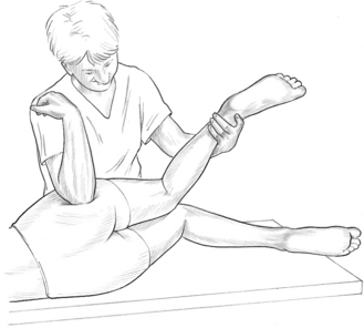 muscle energy technique for piriformis