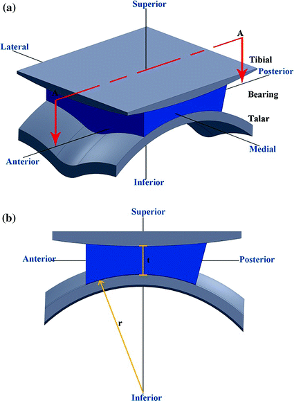 A337417_1_En_4_Fig1_HTML.gif