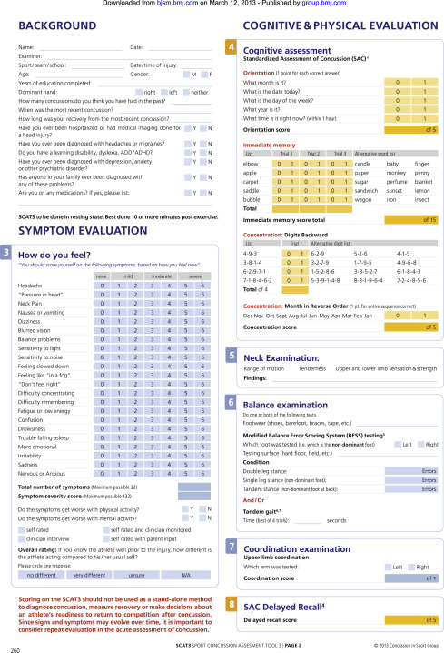 Diagnosis And Management Of Acute Concussion | Musculoskeletal Key