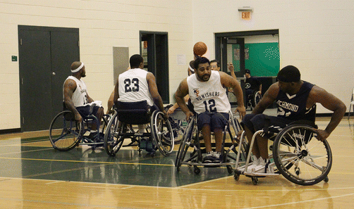 Wheelchair Basketball | Musculoskeletal Key