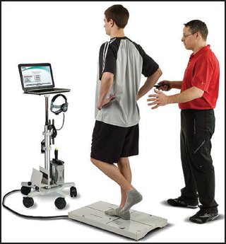 Regaining Postural Stability And Balance Musculoskeletal Key