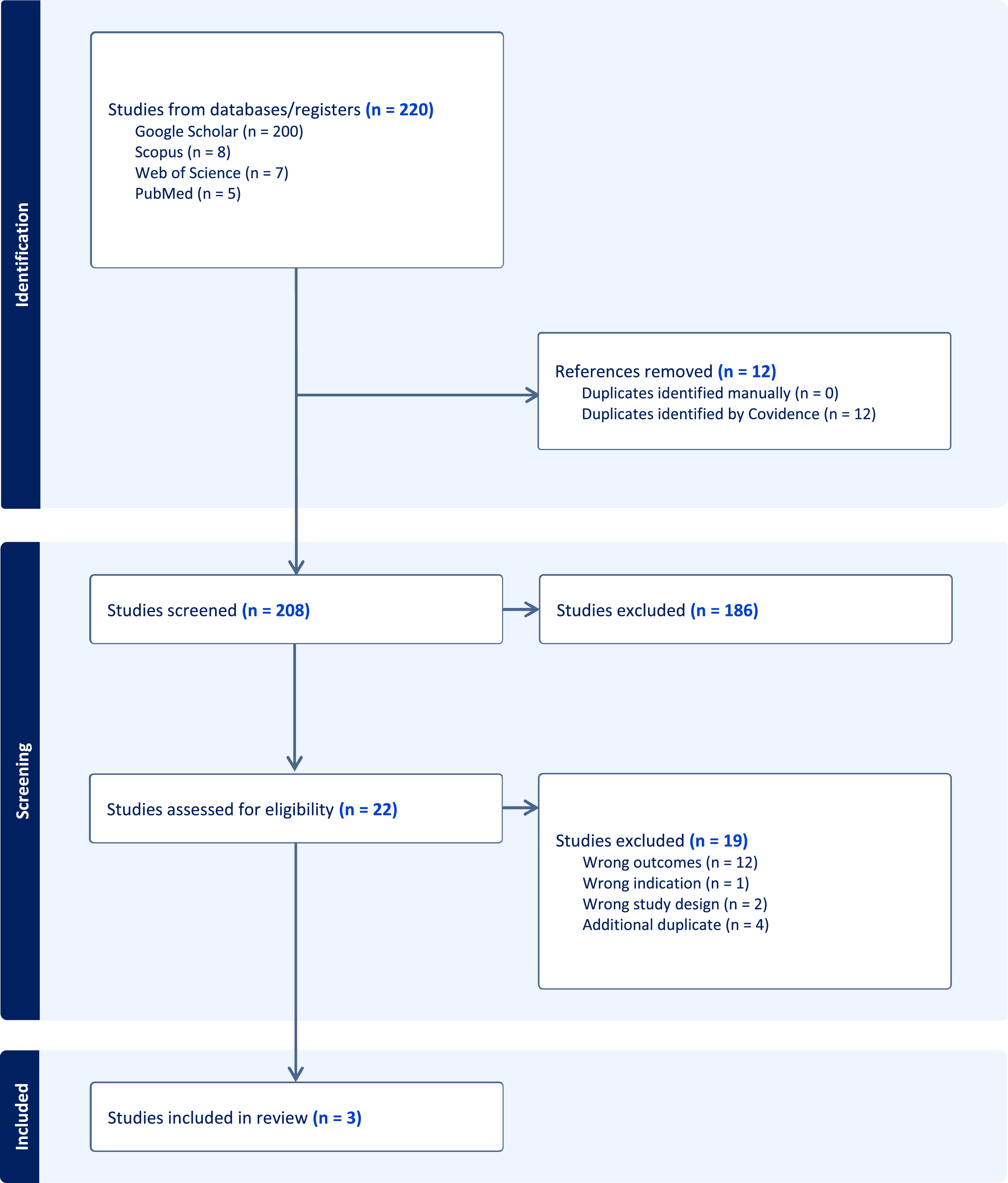 Fig. 1 dummy alt text