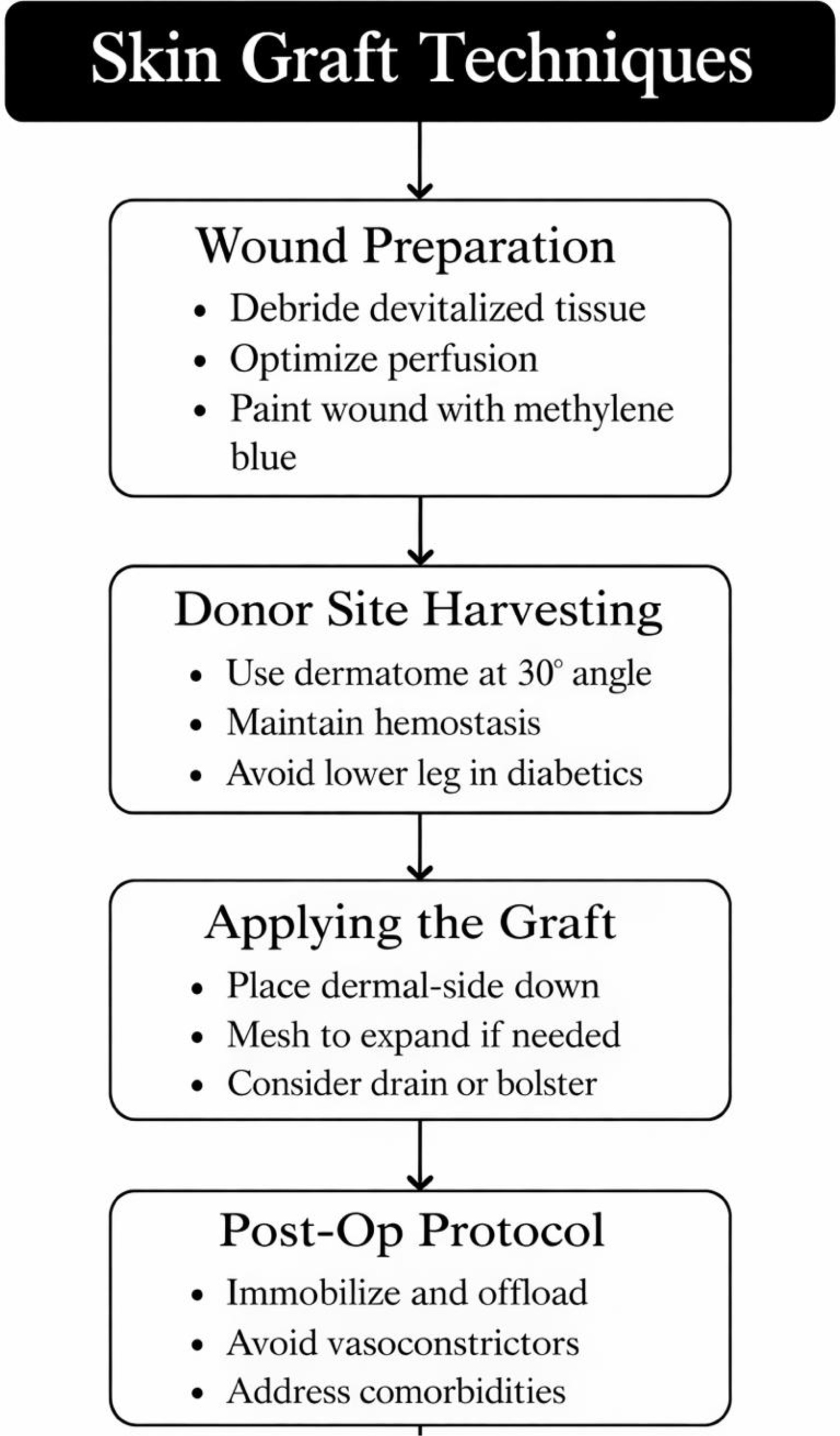 Fig. 12: dummy alt text